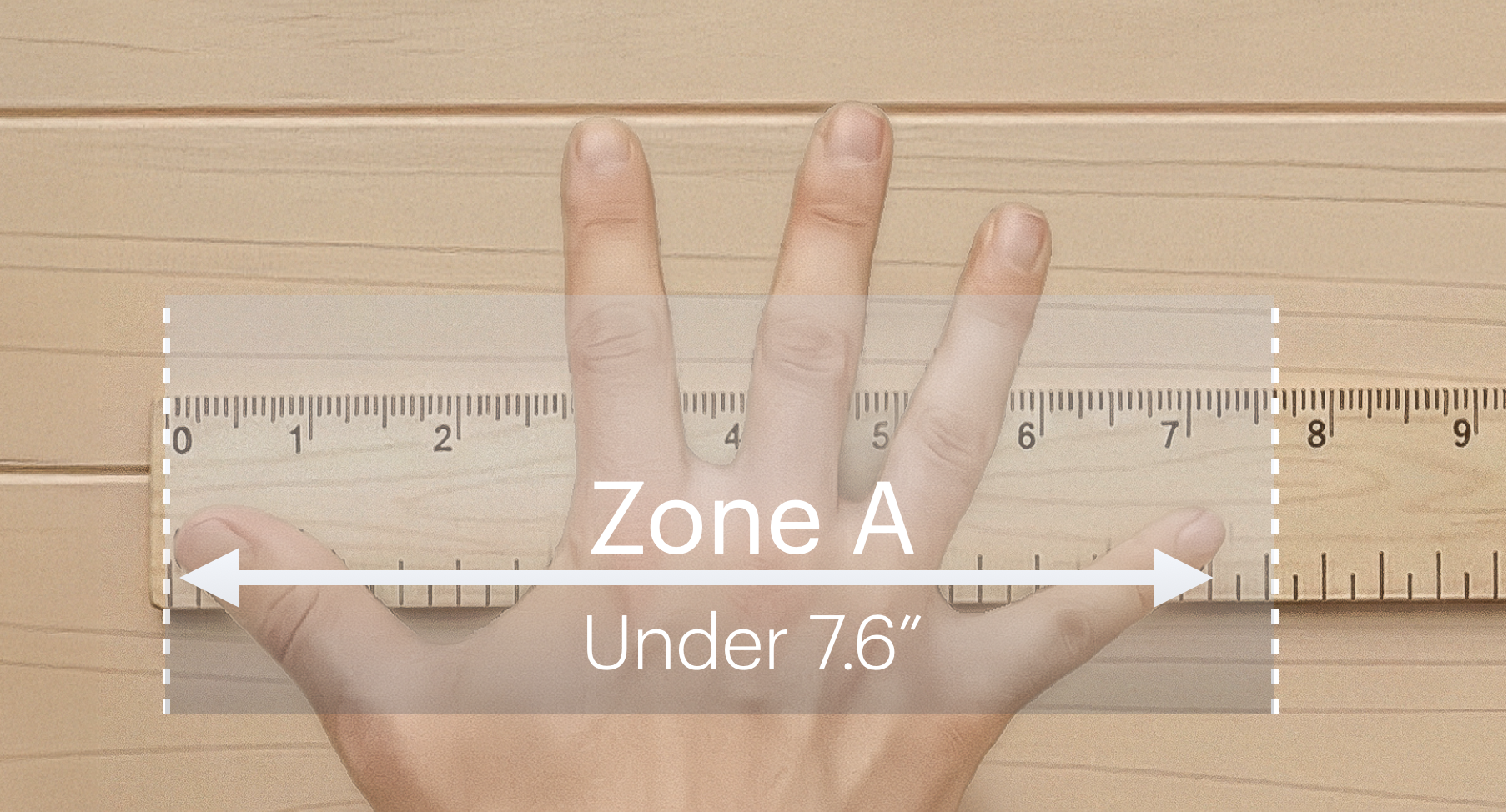 Hand Zone A